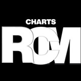 rcmcharts