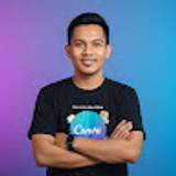bangojik