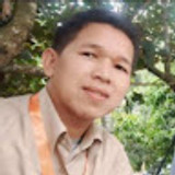 sunandar899