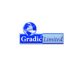 gradiclimited