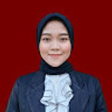 alizayuliyanti