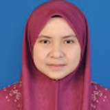 wanisnisofiahbin