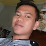 muhammadsopian